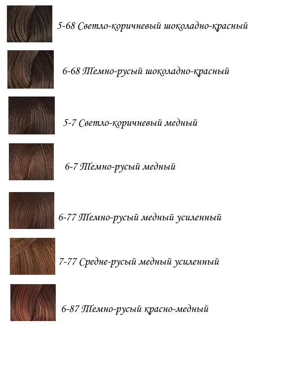 Палитра краски для волос Schwarzkopf Igora Vibrance